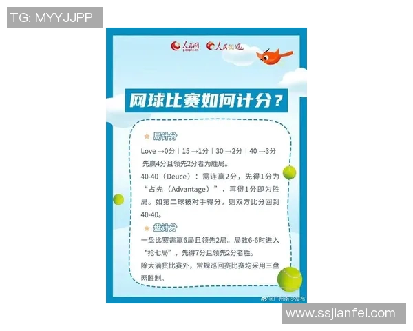 广州网球队在全国网球比赛经验排行榜中荣获第九名的佳绩分析