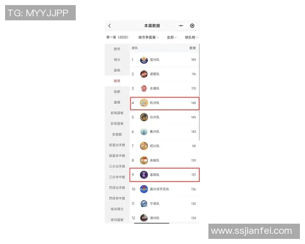杭州乒乓球队在精英赛积分榜中以86分稳居第一名展现强劲实力