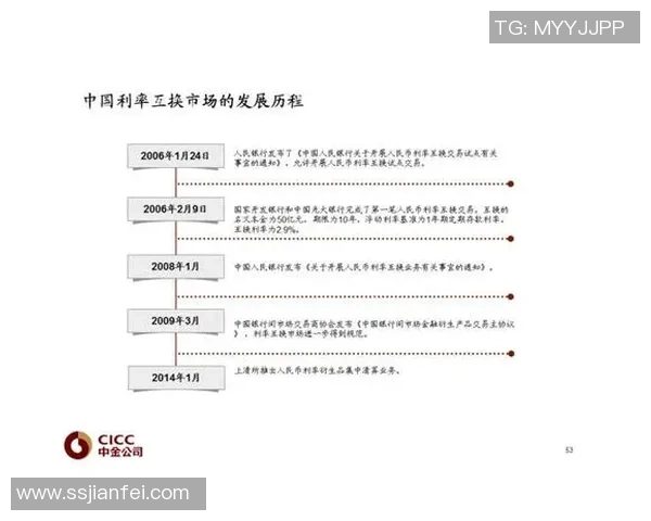 重磅专题：南京足球队的运营革新