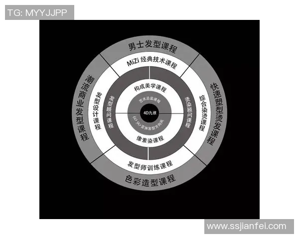 深度对话:陈敏的王者荣耀人生 深度对话:陈敏的王者荣耀人生