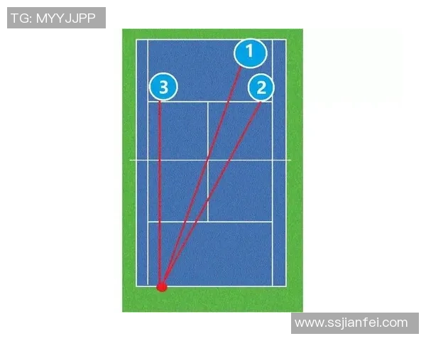 网球战术:西安网球队的运营体系 网球战术:西安网球队的运营体系